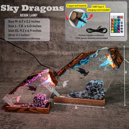 Toothless Glow Resin